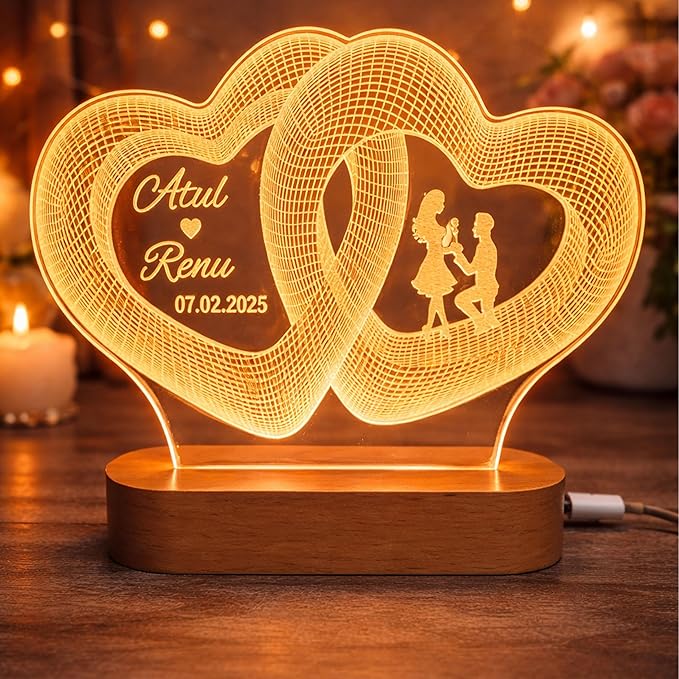 Uphaarkart Personalized I...